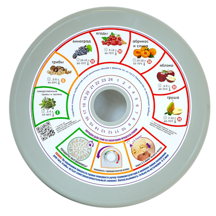 Сушилка для овощей и фруктов СЛАВДА DVN37-500/5 G (R)