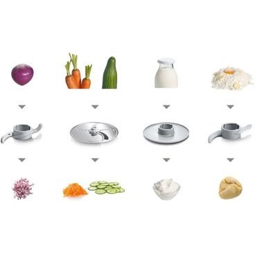 Кухонный комбайн Bosch MCM3100W белый