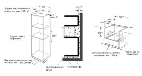 Электрический духовой шкаф ZUGEL ZOE610X серебристый
