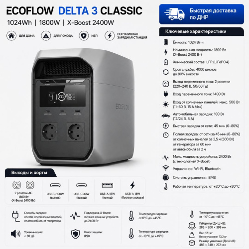 Портативная электростанция EcoFlow DELTA 3 1800Вт (1024 Втч)