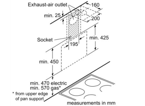 Вытяжка наклонная Bosch Serie 4 DWK065G60T черный/серебристый