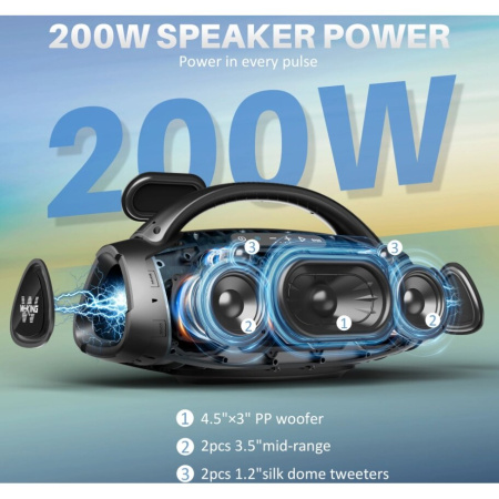 Портативная колонка W-King D20 черный