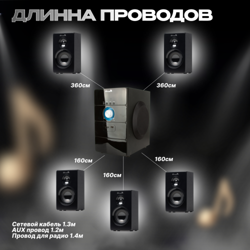 Акустическая система ELTRONIC 20-87 Home sound черный