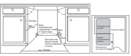 Посудомоечная машина Weissgauff BDW 4535
