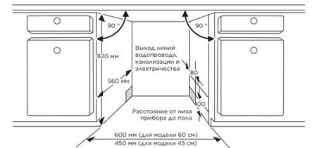 Встраиваемая посудомоечная машина Midea MID45S050