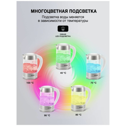 Электрочайник Hyundai HYK-S5807 белый/серебристый