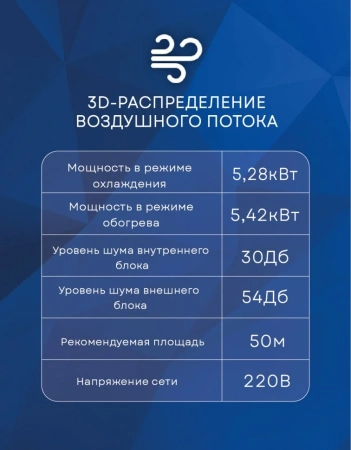 Сплит-система Daichi Mir50Avq1/Mir50Fv1 Miracle
