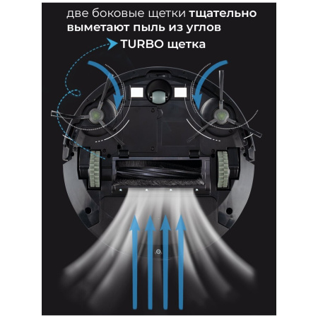 Робот-пылесос Coolfort CF-3203