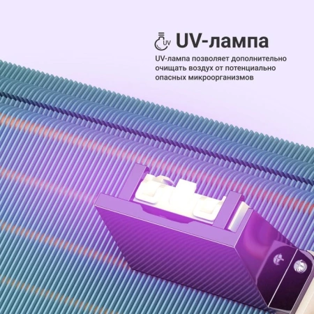 Сплит-система Tion Edelweiss 9000 BTU