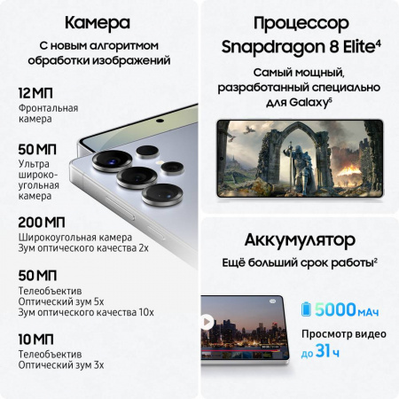 Смартфон Samsung Galaxy S25 Ultra 12/256 Гб 5G Титановый Серый