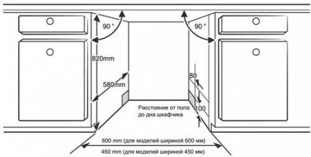 Встраиваемая посудомоечная машина Бирюса DWB-409/5