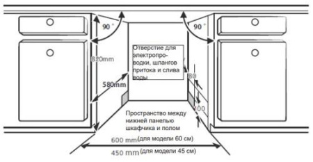 Встраиваемая посудомоечная машина Hansa ZIM435TQ
