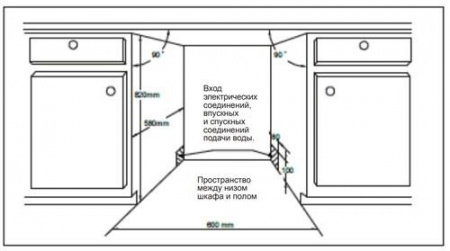 Встраиваемая посудомоечная машина Hansa ZIM608EH