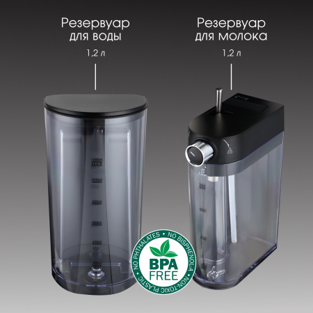 Кофеварка Zigmund & Shtain Zcm-890