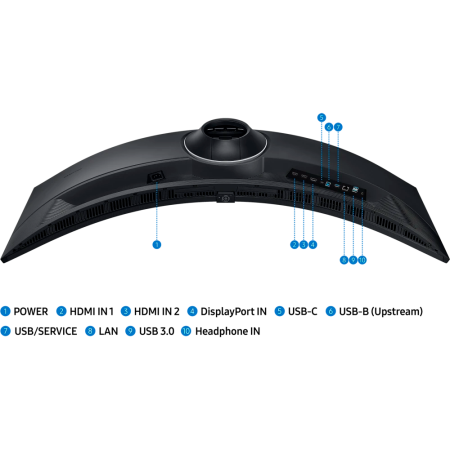 Монитор Samsung ViewFinity S9 S49C950UAUXEN черный