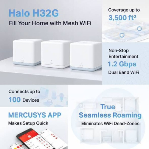 Mesh Wi-Fi система Mercusys Halo H32G (3-pack) AC1200