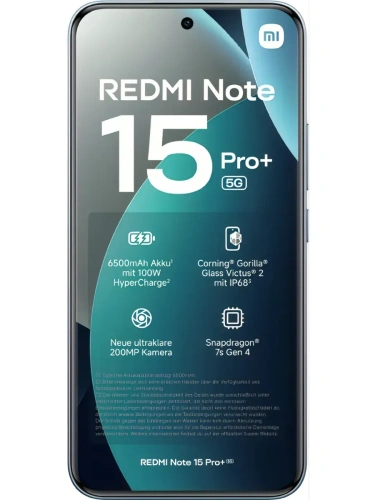 Смартфон Xiaomi Redmi Note 15 Pro + 5G 12/512 Голубой