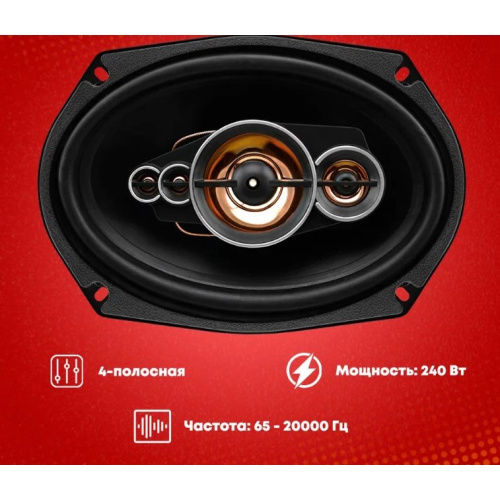 Колонки автомобильные ACV PI-694E